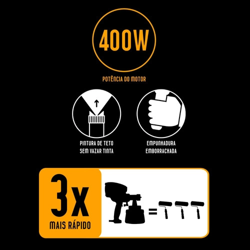 Pistola De Pintura Wap EPP400 Pistola De Pintura Wap EPP400