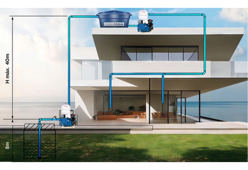 PRESSURIZADOR DE AGUA TP 820 G3 BIVOLT KOMECO PRESSURIZADOR DE AGUA TP 820 G3 BIVOLT KOMECO