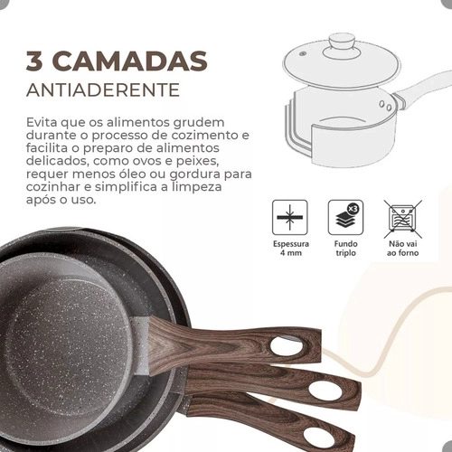 Jogo De Panelas Antiaderente Cerâmica Mimo Style Jogo De Panelas Antiaderente Cerâmica Mimo Style