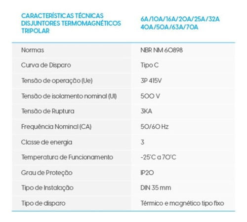 Mini Disjuntor Elgin 3 polos 
