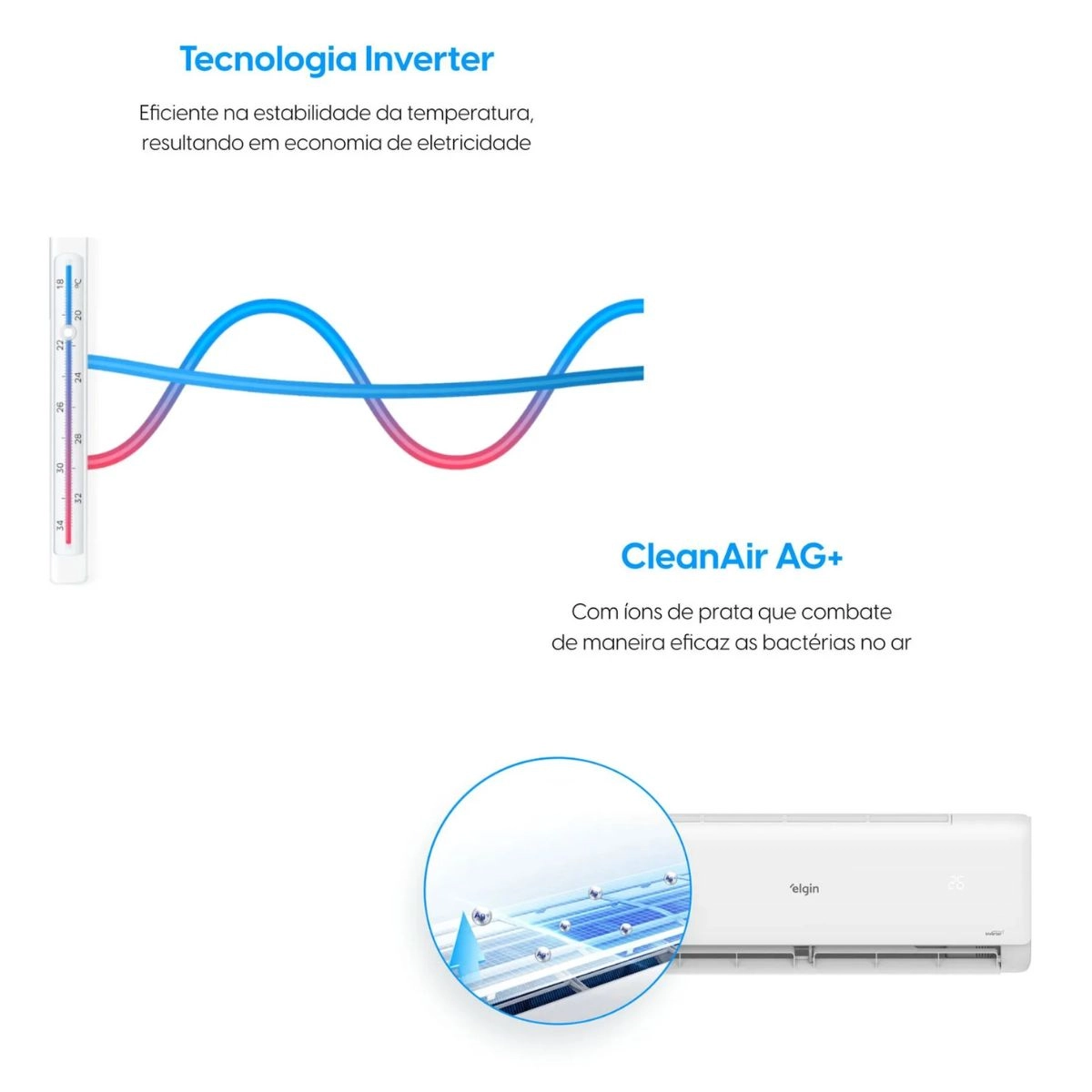 Ar Condicionado Split High Wall Eco Inverter II 12000 BTUs Frio WiFI ELGIN 220V Ar Condicionado Split High Wall Eco Inverter II 12000 BTUs Frio WiFI ELGIN 220V