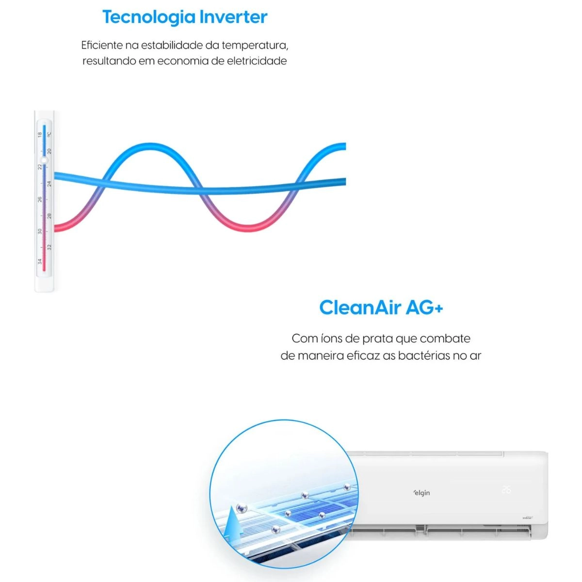Ar Condicionado Split High Wall Eco Inverter II 9000 BTUs Quente e Frio WiFI ELGIN 220V Ar Condicionado Split High Wall Eco Inverter II 9000 BTUs Quente e Frio WiFI ELGIN 220V
