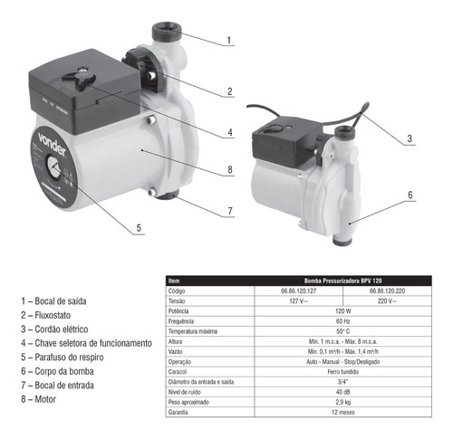 Bomba pressurizadora de 120W BPV120 VONDER Bomba pressurizadora de 120W BPV120 VONDER