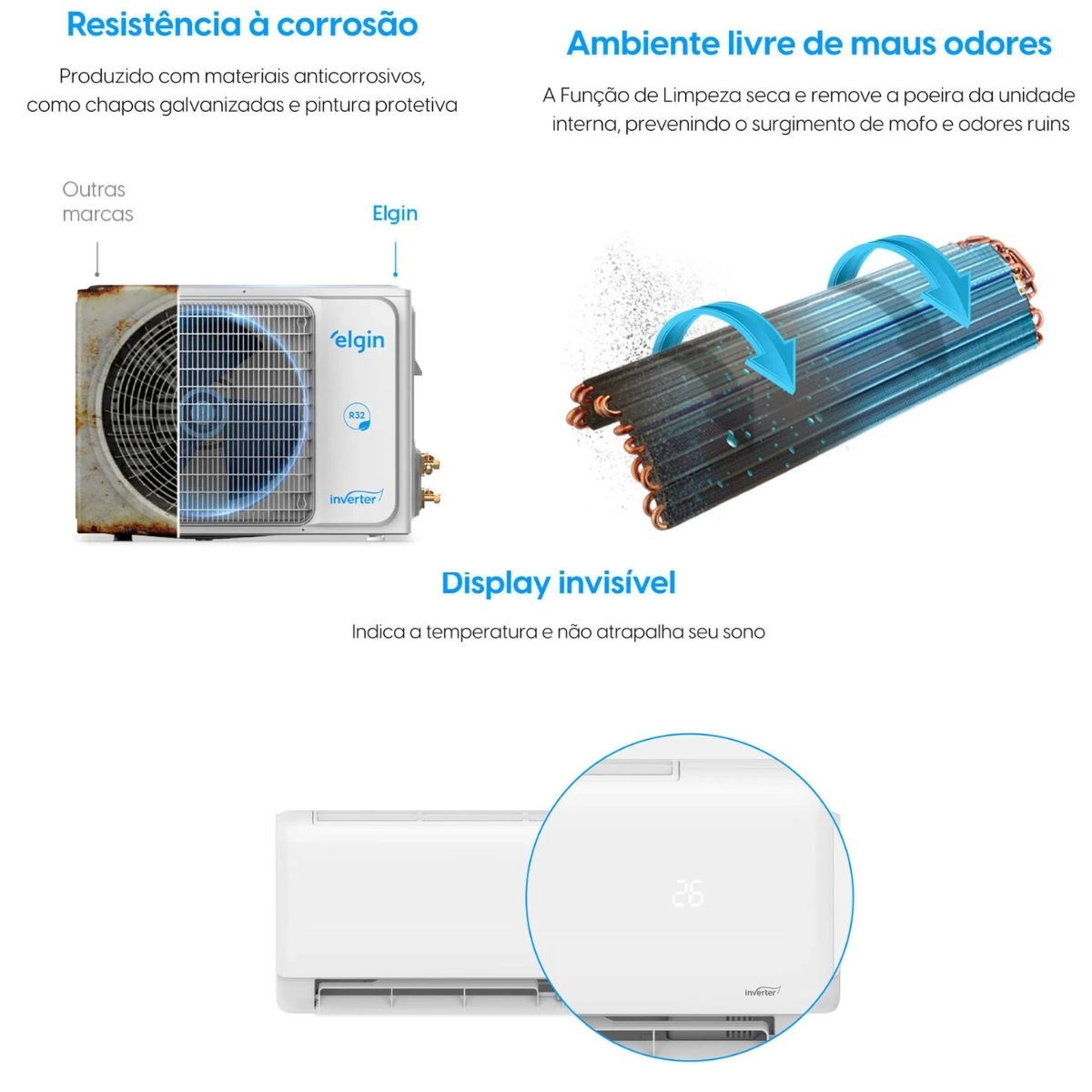 Ar Condicionado Split High Wall Eco Inverter II 18000 BTUs Frio WiFI ELGIN 220V