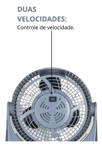 Ventilador Circulador de Ar 25CM CINZA/PRATA Ventimais
