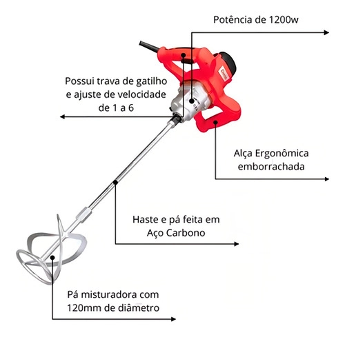 Misturador Elétrico Argamassa Tinta Textura Hm120 Cortag