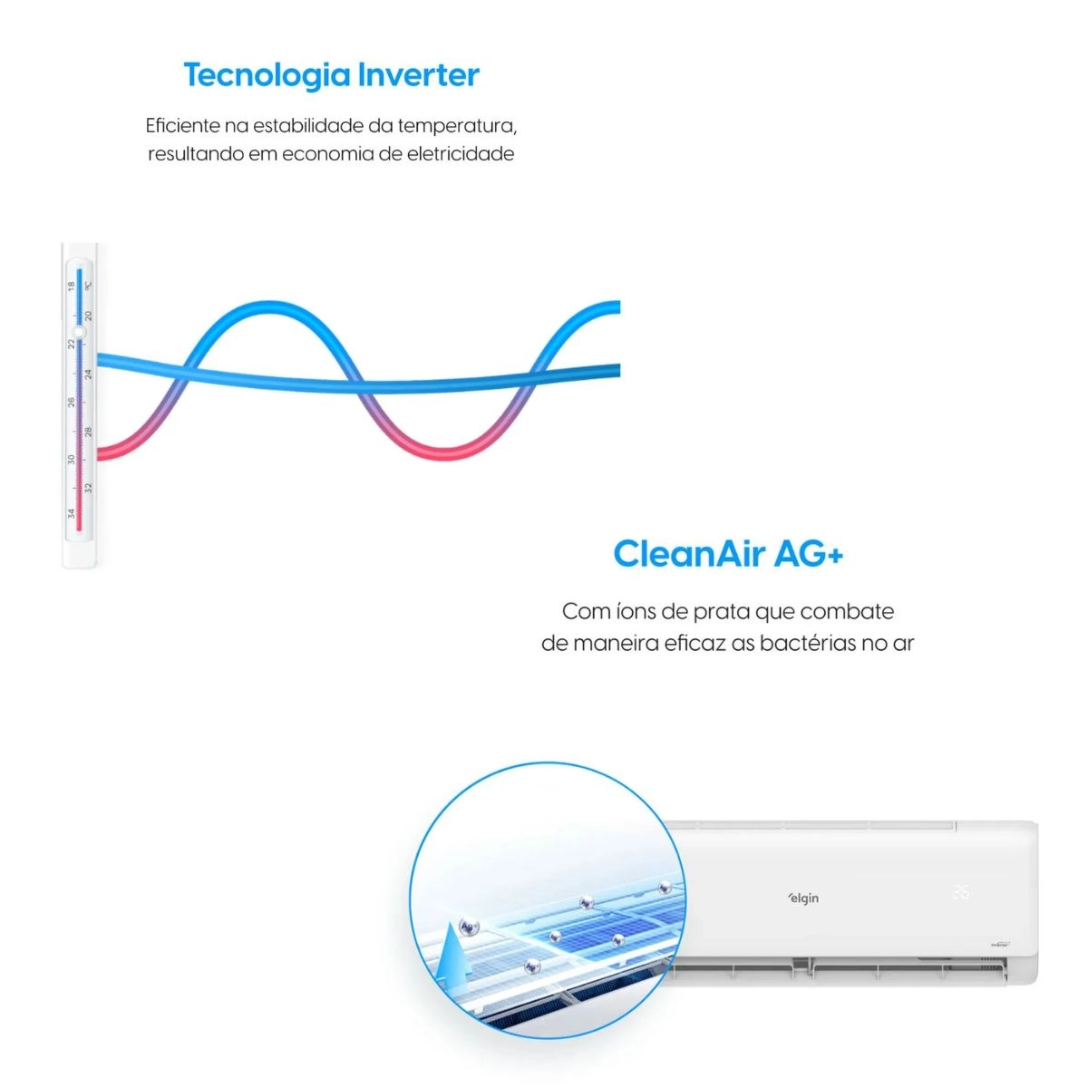 Ar Condicionado Split High Wall Eco Inverter II 30000 BTUs Quente e Frio WiFI ELGIN 220V