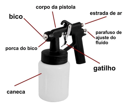 Pistola para pintura com caneca plástica ar direto PPV90 VONDER Pistola para pintura com caneca plástica ar direto PPV90 VONDER