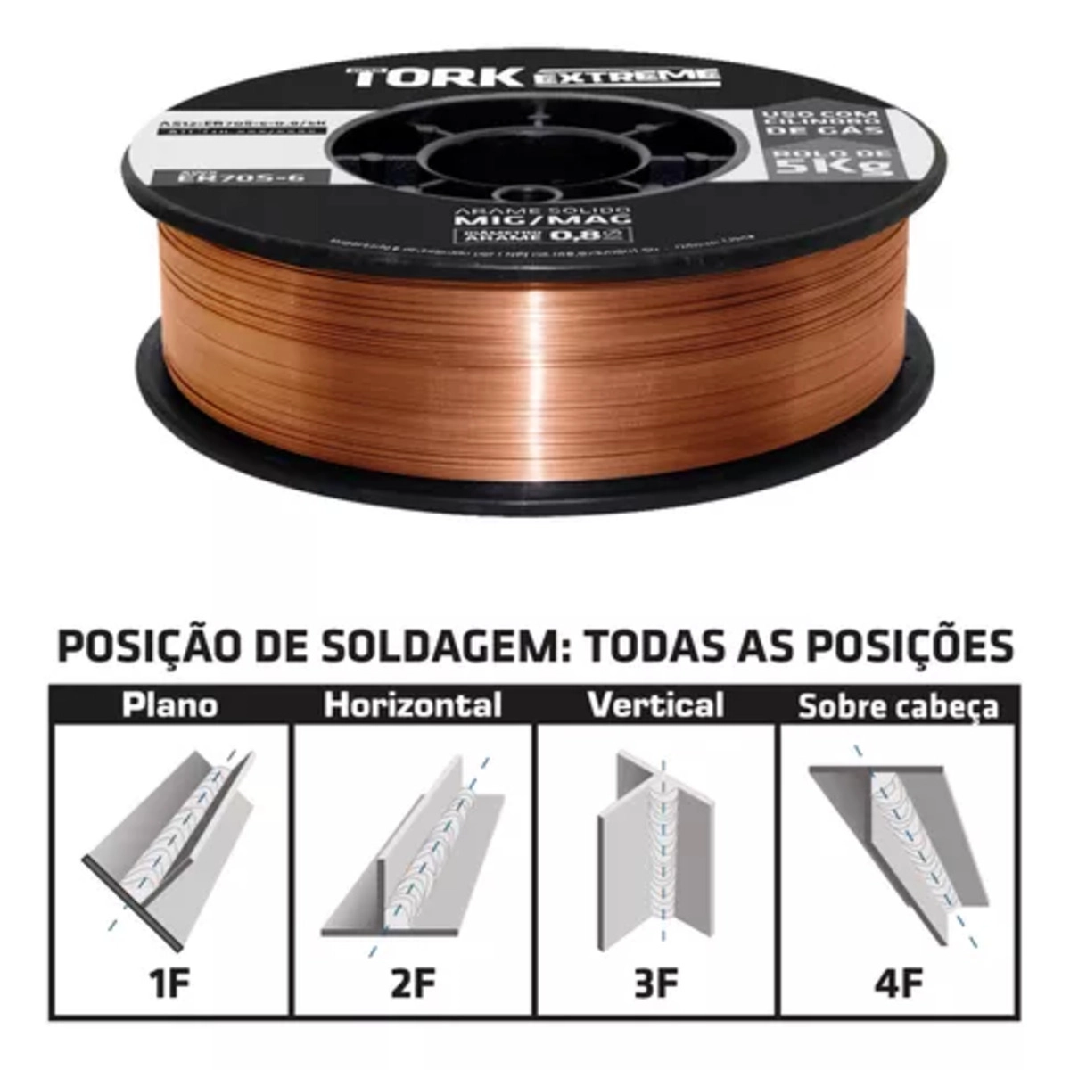 Arame para Solda TORK MIG 0,8mm Rolo 5kg Arame para Solda TORK MIG 0,8mm Rolo 5kg