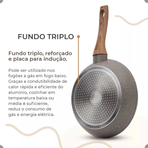 Jogo De Panelas Antiaderente Cerâmica Mimo Style Jogo De Panelas Antiaderente Cerâmica Mimo Style