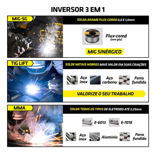 Maquina Inversora de Solda TORK KAB140 MMA + MIG-SG + TIG LIFT Bivolt Maquina Inversora de Solda TORK KAB140 MMA + MIG-SG + TIG LIFT Bivolt