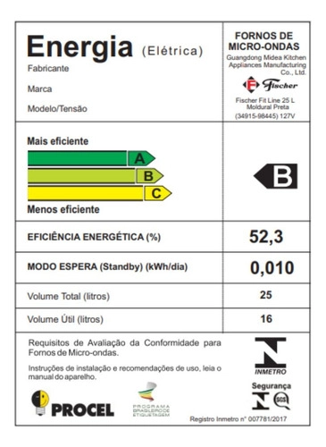 Microondas De Embutir Fit Line Moldura Preta 25 Litros Fischer